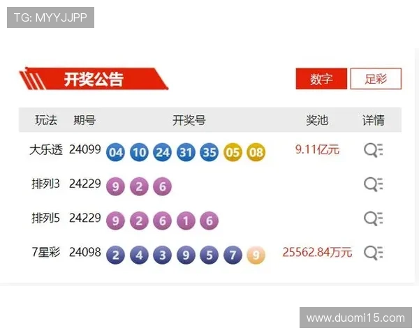 大乐透最新开奖结果实时更新与中奖号码查询