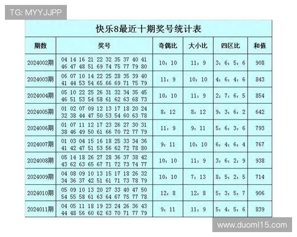 第71期生肖开奖结果震撼揭晓